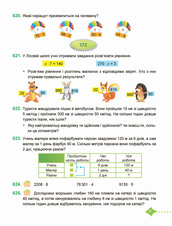 Математика 4 клас Козак 1 частина