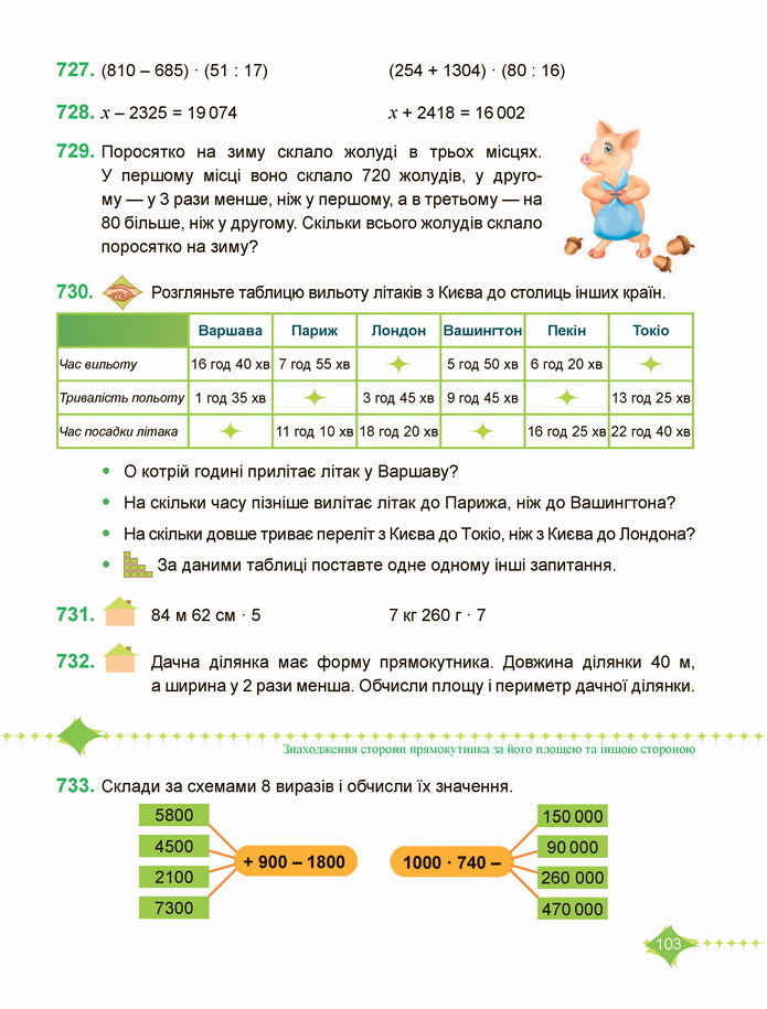 Математика 4 клас Козак 1 частина