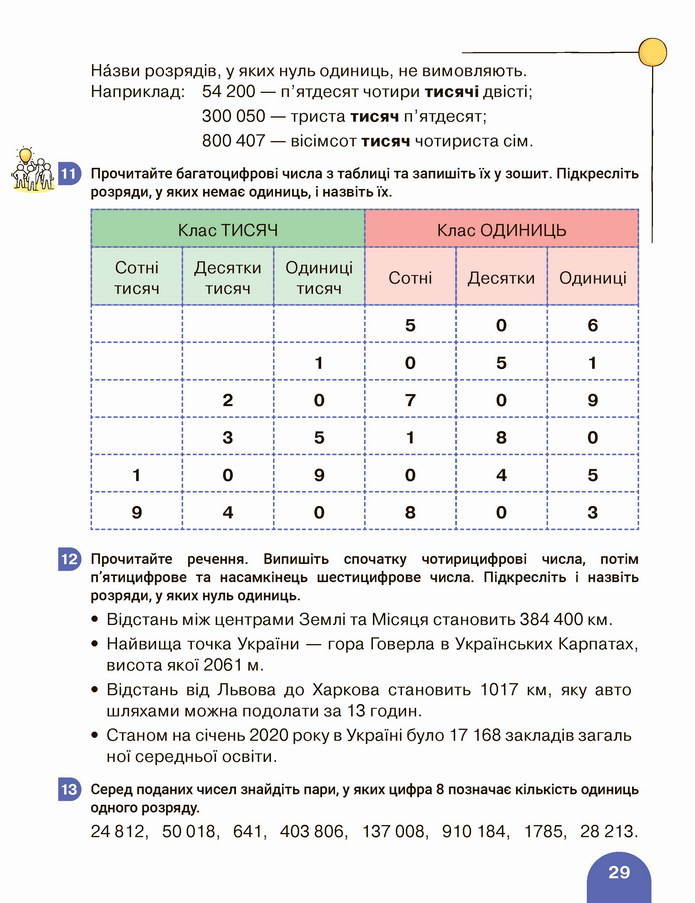 Математика 4 клас Логачевська 1 частина