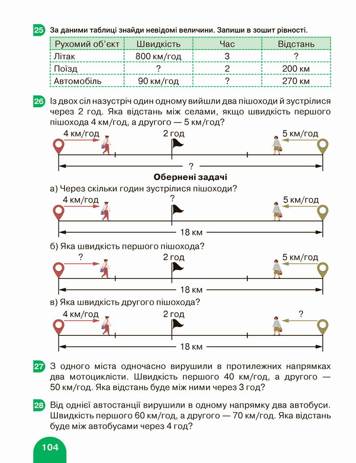 Математика 4 клас Логачевська 1 частина