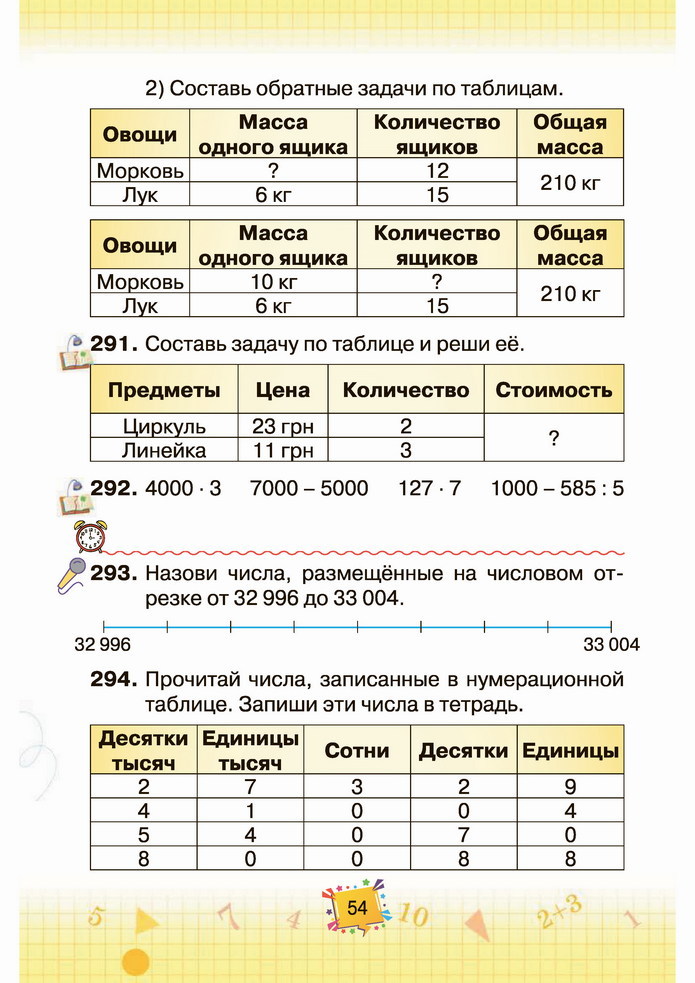 Математика 4 класс Листопад 1 часть