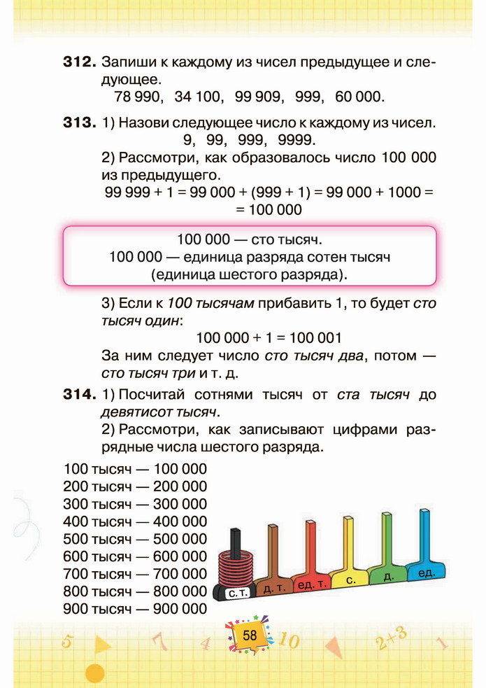 Математика 4 класс Листопад 1 часть