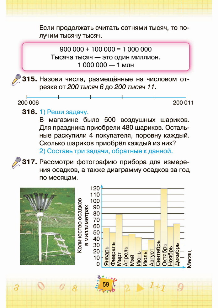 Математика 4 класс Листопад 1 часть