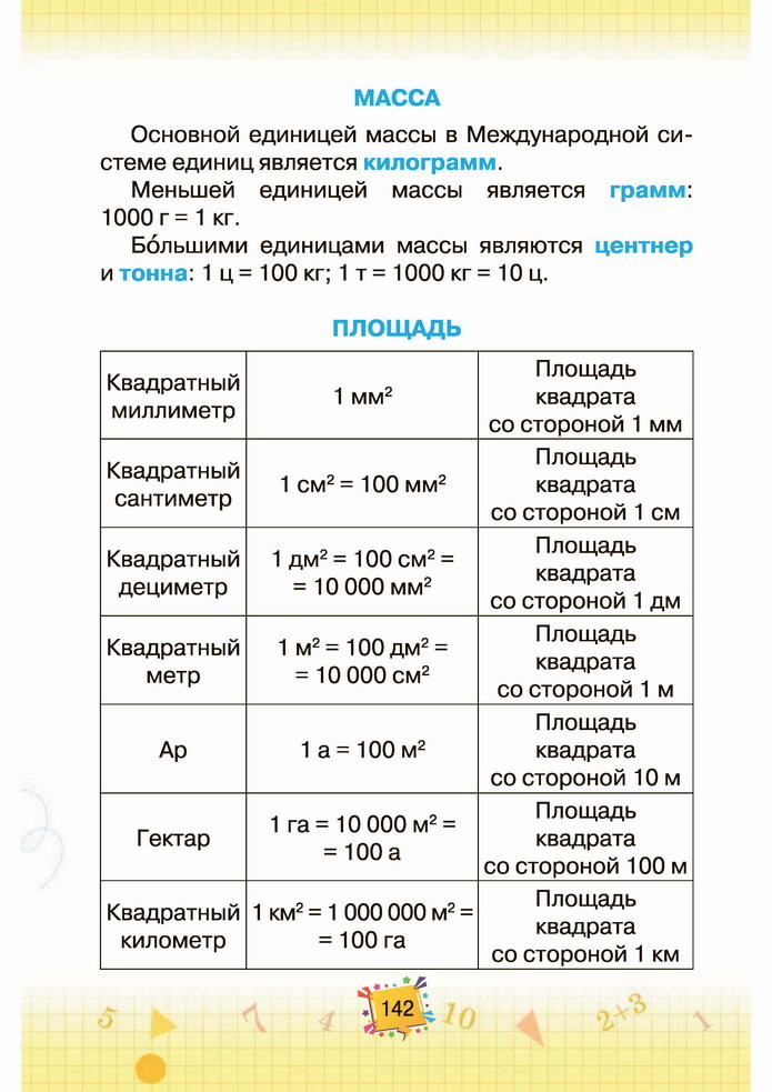 Математика 4 класс Листопад 1 часть