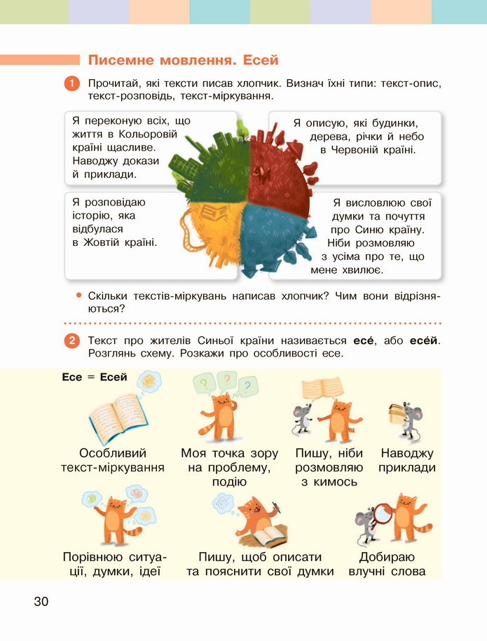 Українська мова 4 клас Большакова 1 частина