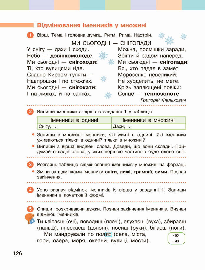 Українська мова 4 клас Большакова 1 частина