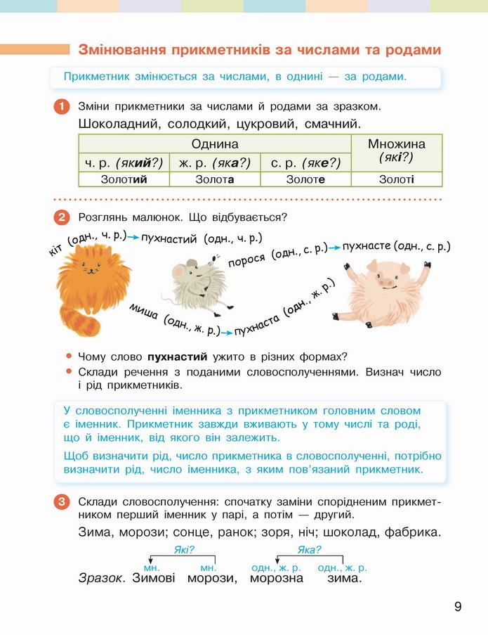 Українська мова 4 клас Большакова 2 частина