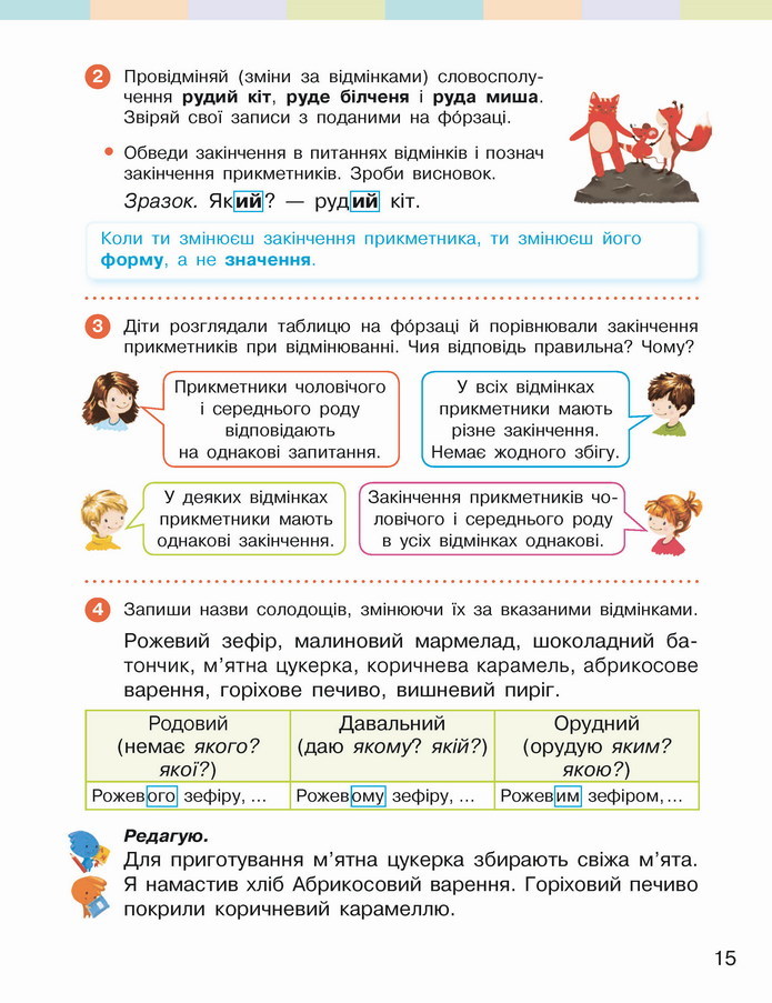 Українська мова 4 клас Большакова 2 частина