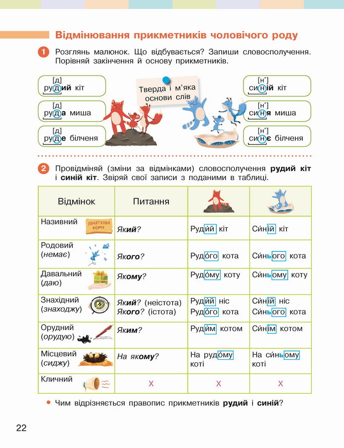 Українська мова 4 клас Большакова 2 частина