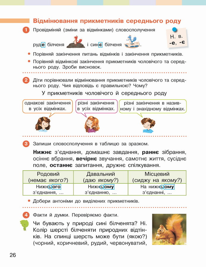 Українська мова 4 клас Большакова 2 частина