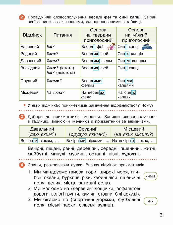 Українська мова 4 клас Большакова 2 частина