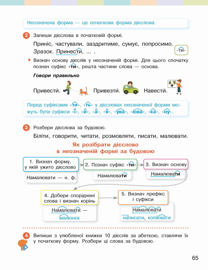 Українська мова 4 клас Большакова 2 частина