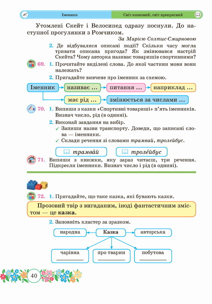 Українська мова 4 клас Сапун 1 частина