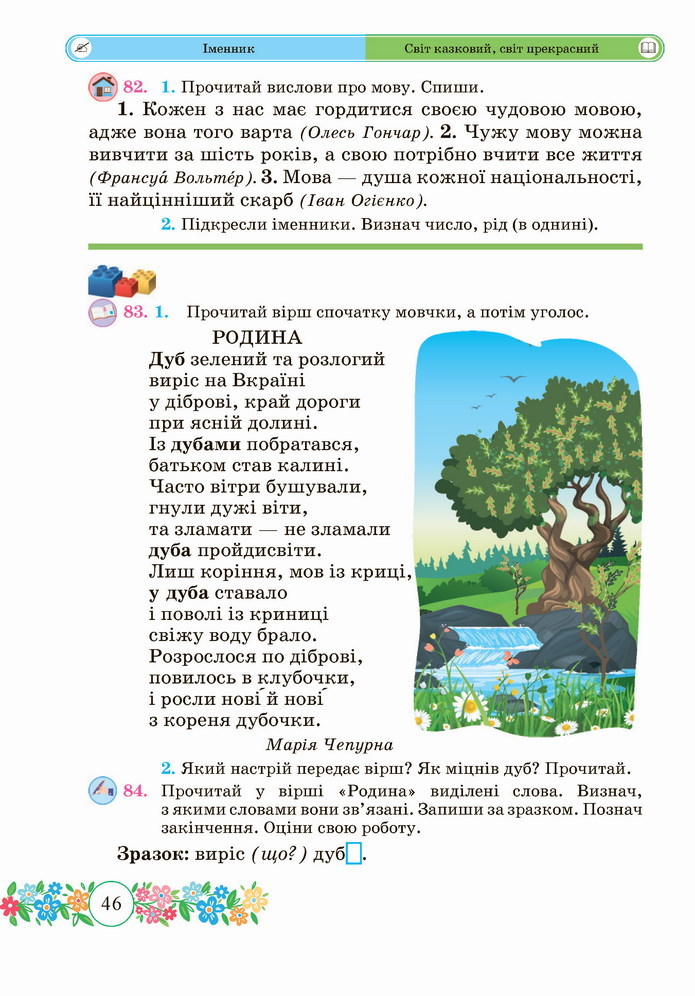 Українська мова 4 клас Сапун 1 частина