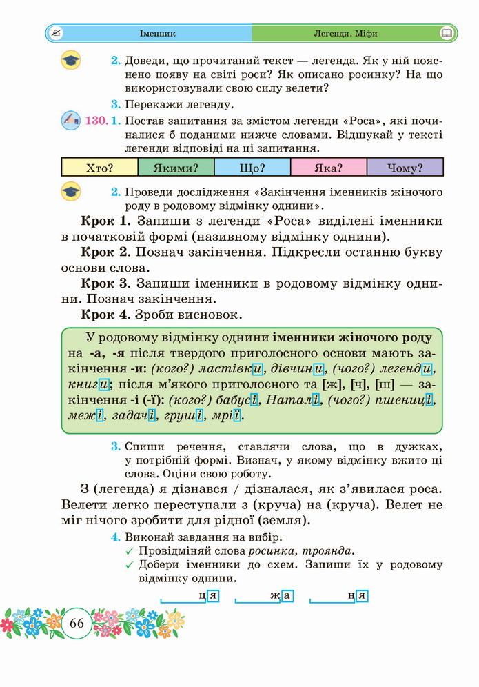 Українська мова 4 клас Сапун 1 частина