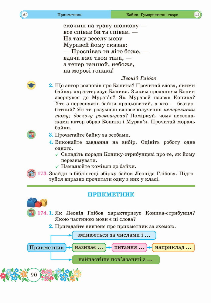 Українська мова 4 клас Сапун 1 частина