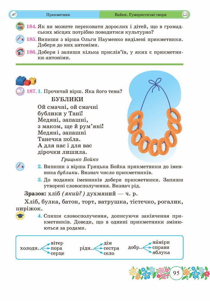 Українська мова 4 клас Сапун 1 частина