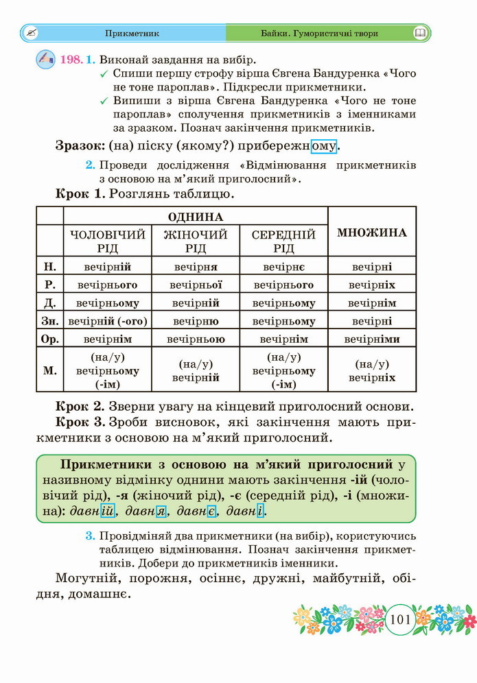 Українська мова 4 клас Сапун 1 частина