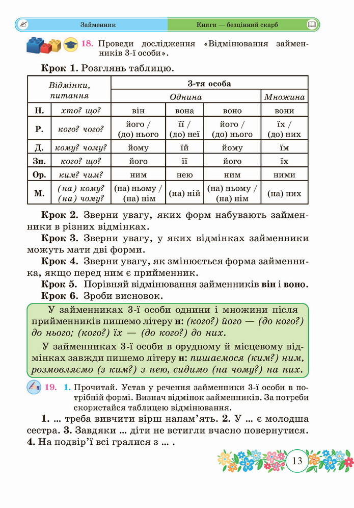 Українська мова 4 клас Сапун 2 частина