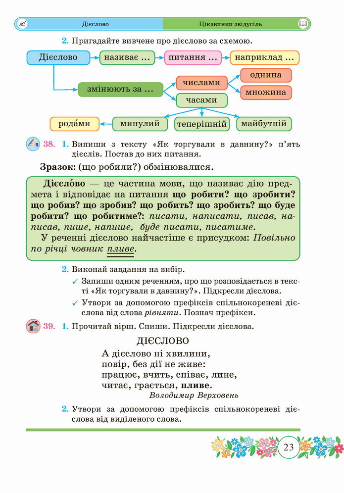 Українська мова 4 клас Сапун 2 частина