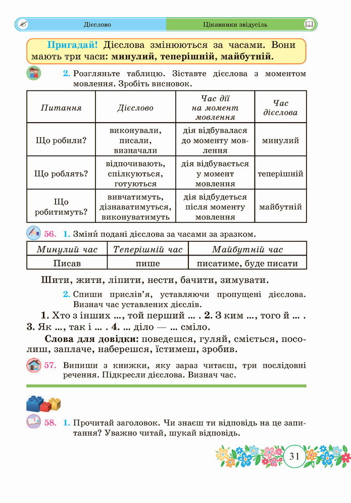 Українська мова 4 клас Сапун 2 частина