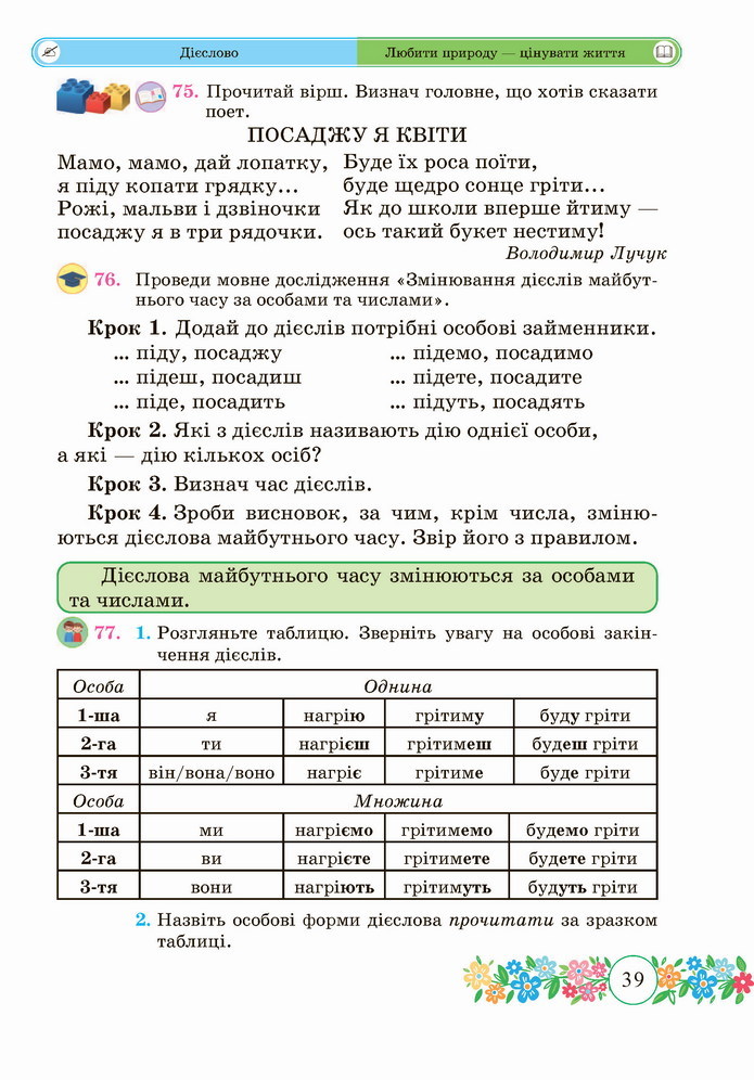 Українська мова 4 клас Сапун 2 частина