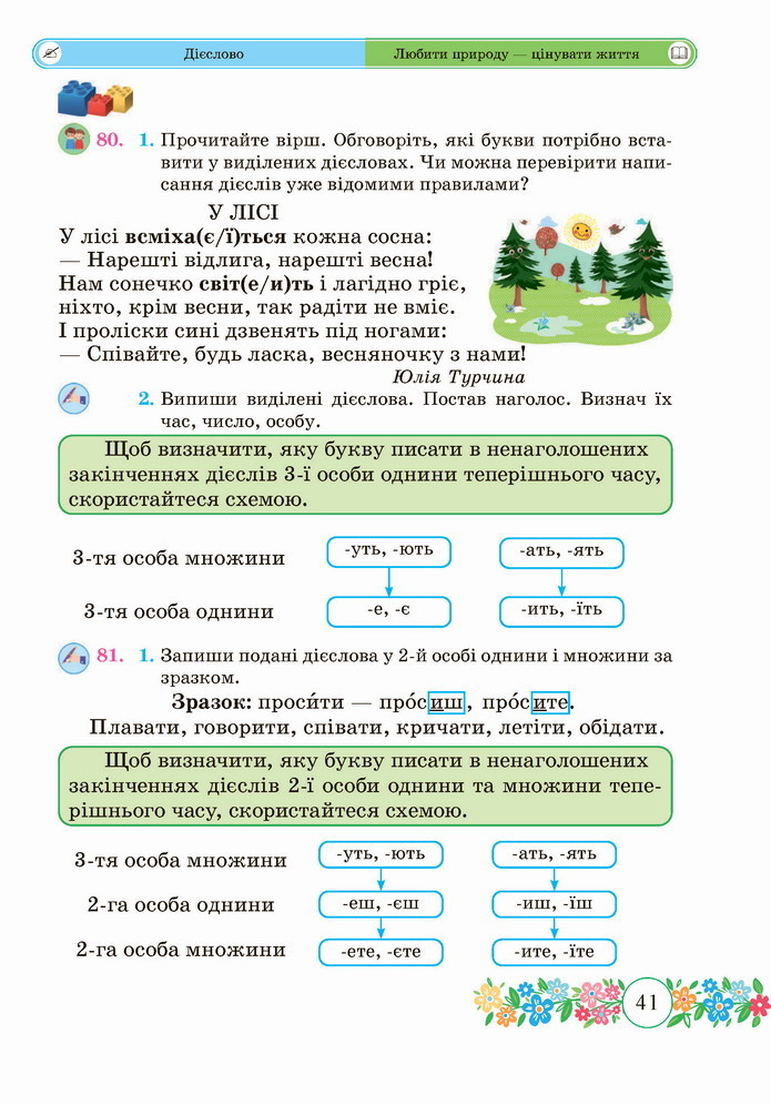 Українська мова 4 клас Сапун 2 частина