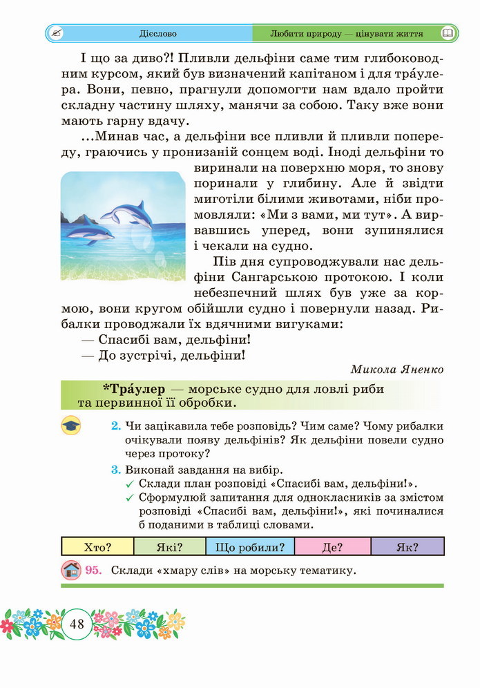 Українська мова 4 клас Сапун 2 частина