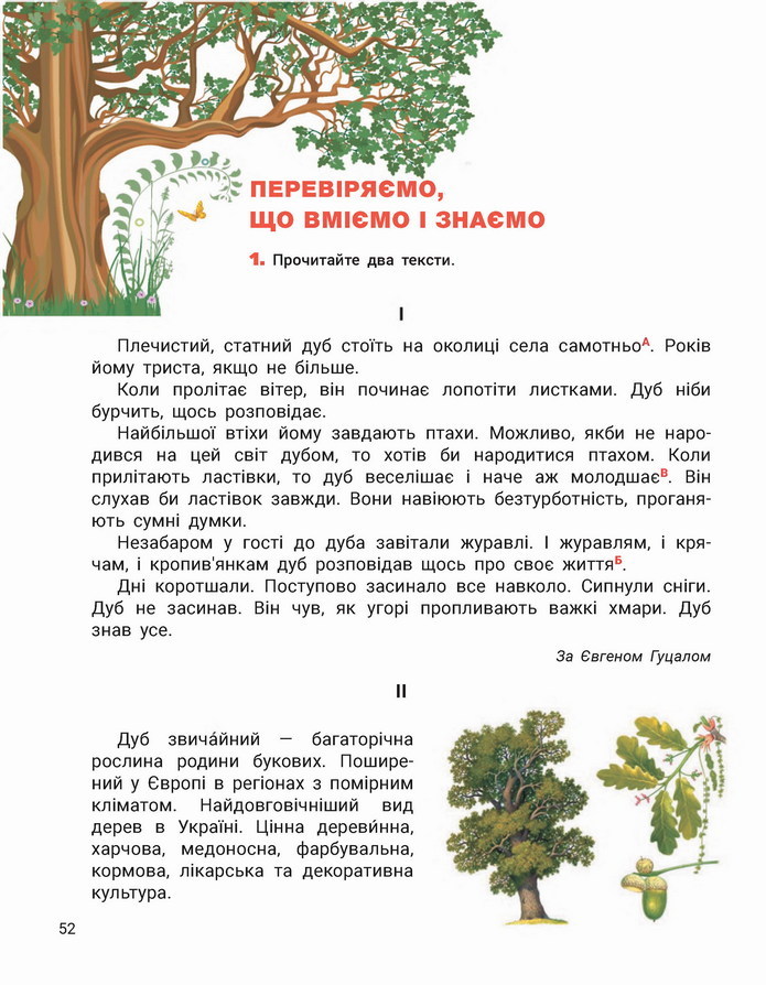 Українська мова 4 клас Іщенко 1 частина