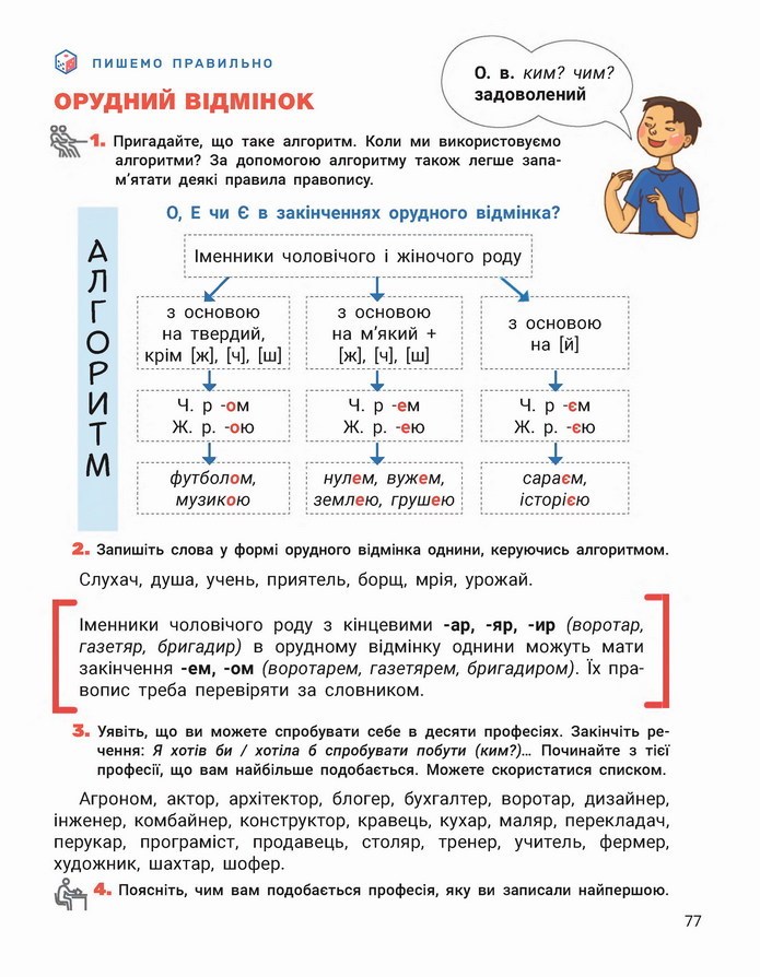 Українська мова 4 клас Іщенко 1 частина