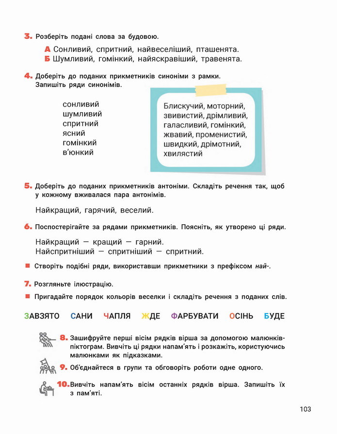 Українська мова 4 клас Іщенко 1 частина