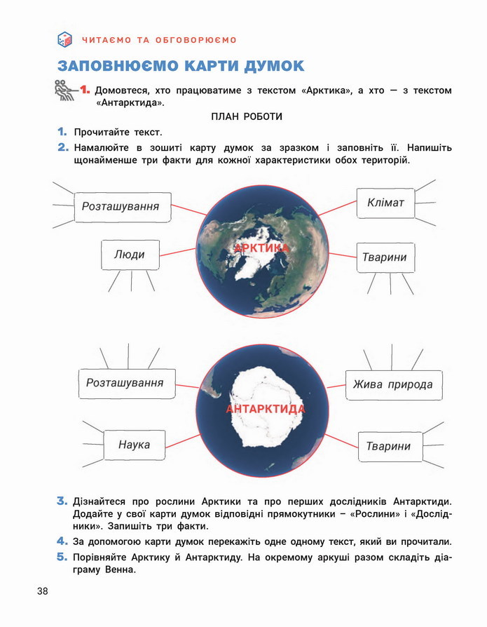 Українська мова 4 клас Іщенко 2 частина