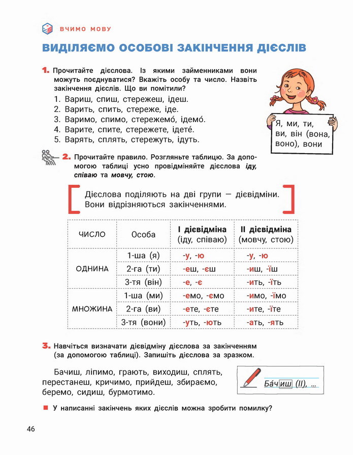 Українська мова 4 клас Іщенко 2 частина