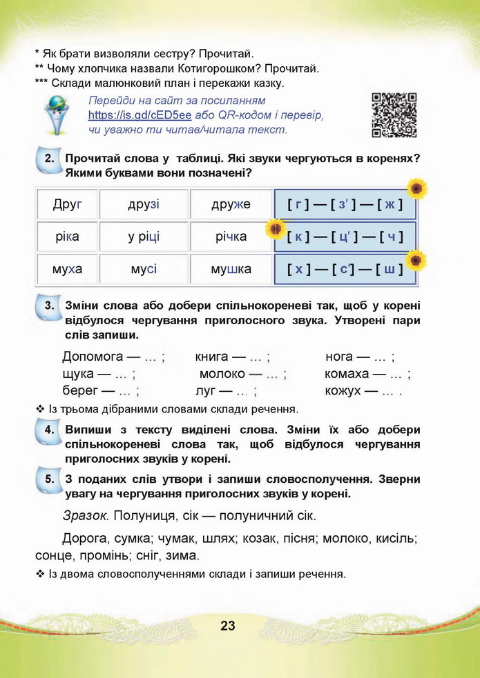 Українська мова 4 клас Чабайовська 1 частина