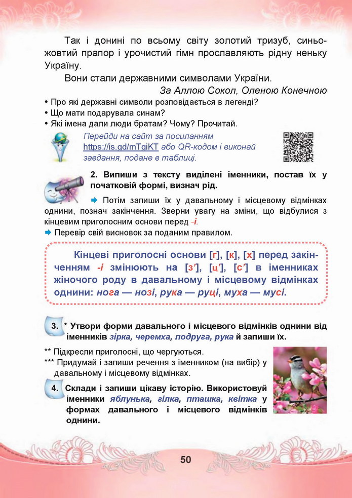 Українська мова 4 клас Чабайовська 1 частина