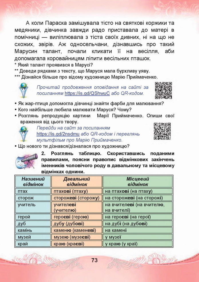 Українська мова 4 клас Чабайовська 1 частина