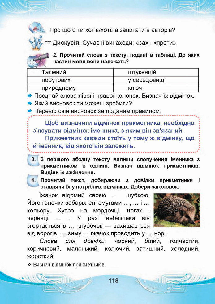 Українська мова 4 клас Чабайовська 1 частина