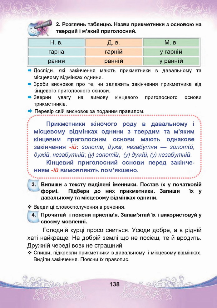 Українська мова 4 клас Чабайовська 1 частина