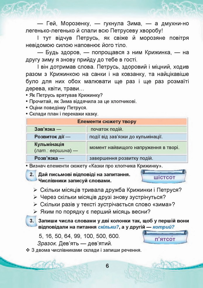 Українська мова 4 клас Чабайовська 2 частина