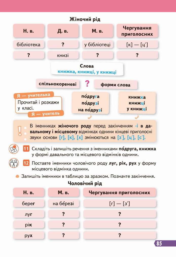 Українська мова 4 клас Вашуленко 2021 1 частина