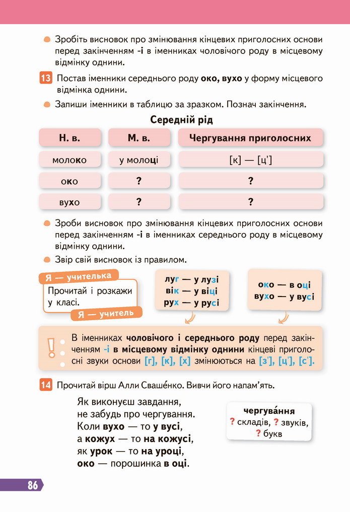 Українська мова 4 клас Вашуленко 2021 1 частина