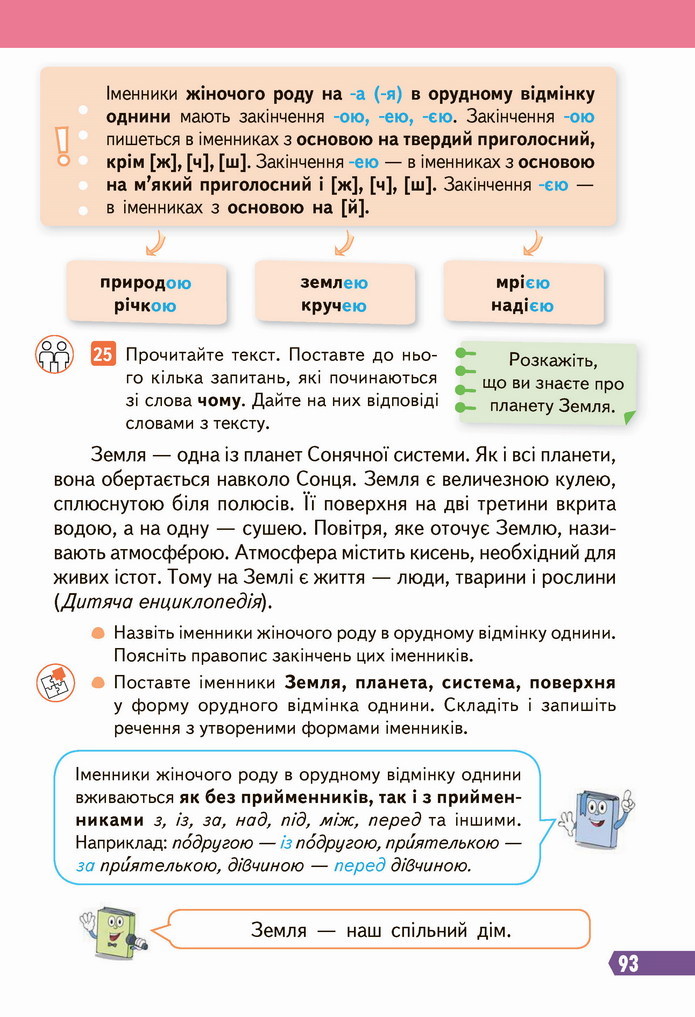 Українська мова 4 клас Вашуленко 2021 1 частина