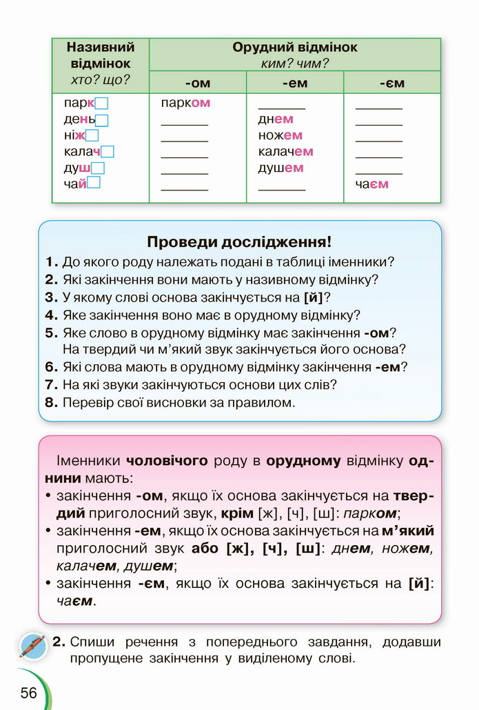 Українська мова 4 клас Пономарьова 1 частина