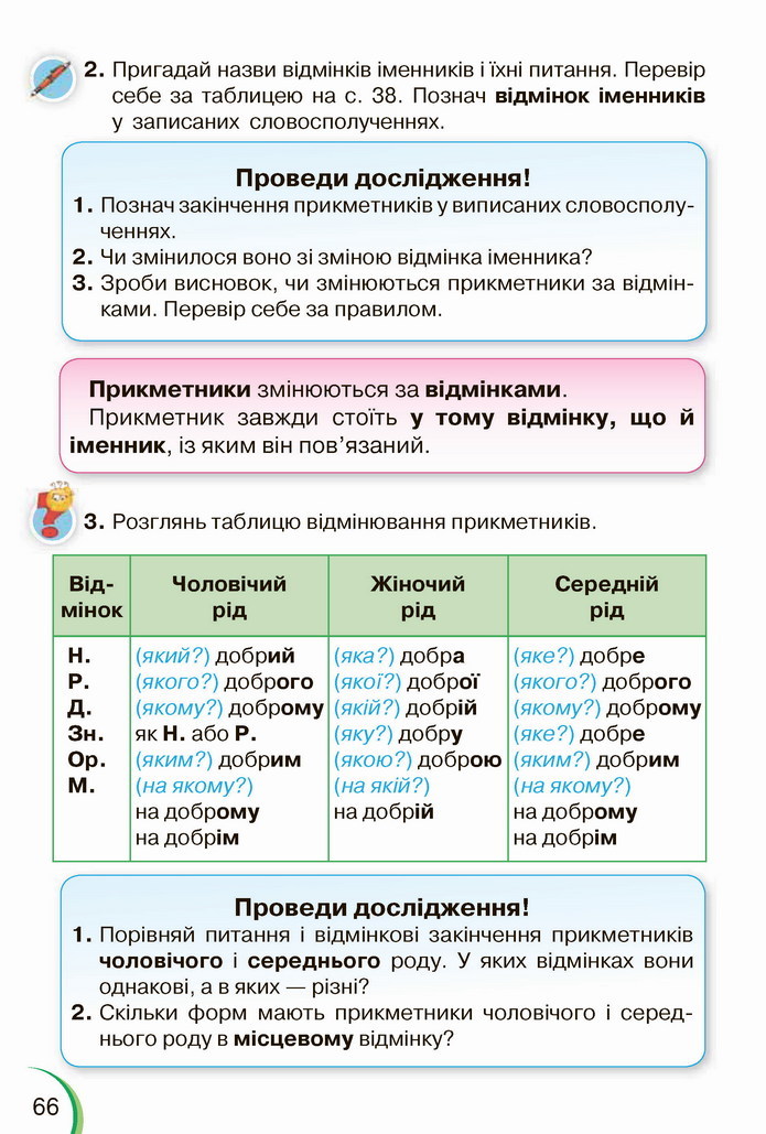 Українська мова 4 клас Пономарьова 1 частина