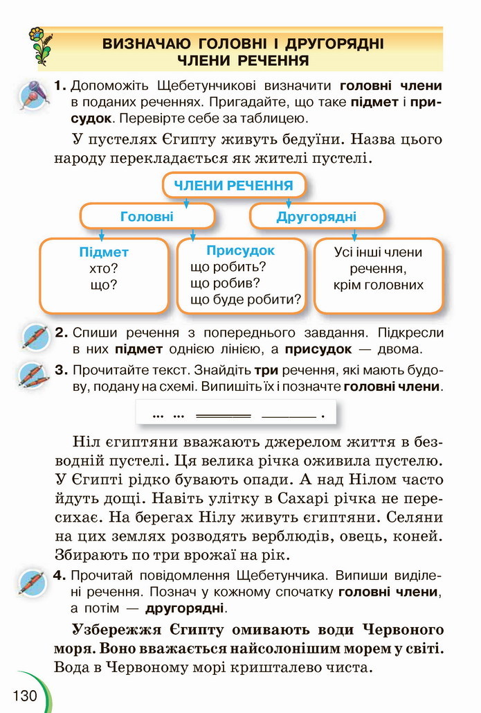 Українська мова 4 клас Пономарьова 1 частина