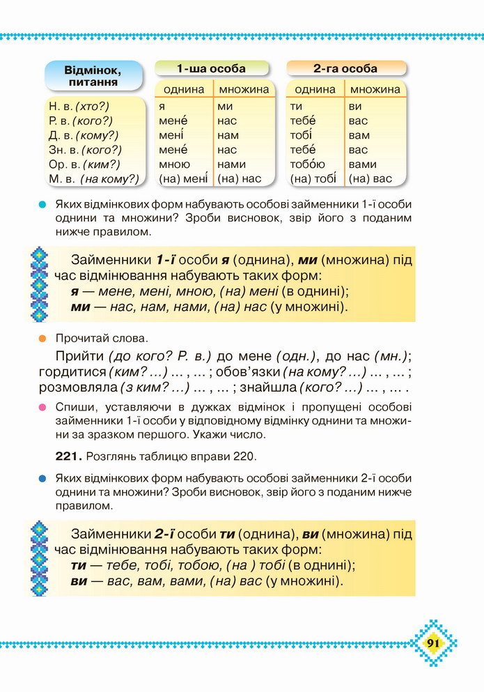 Українська мова 4 клас Захарійчук 2021 1 частина