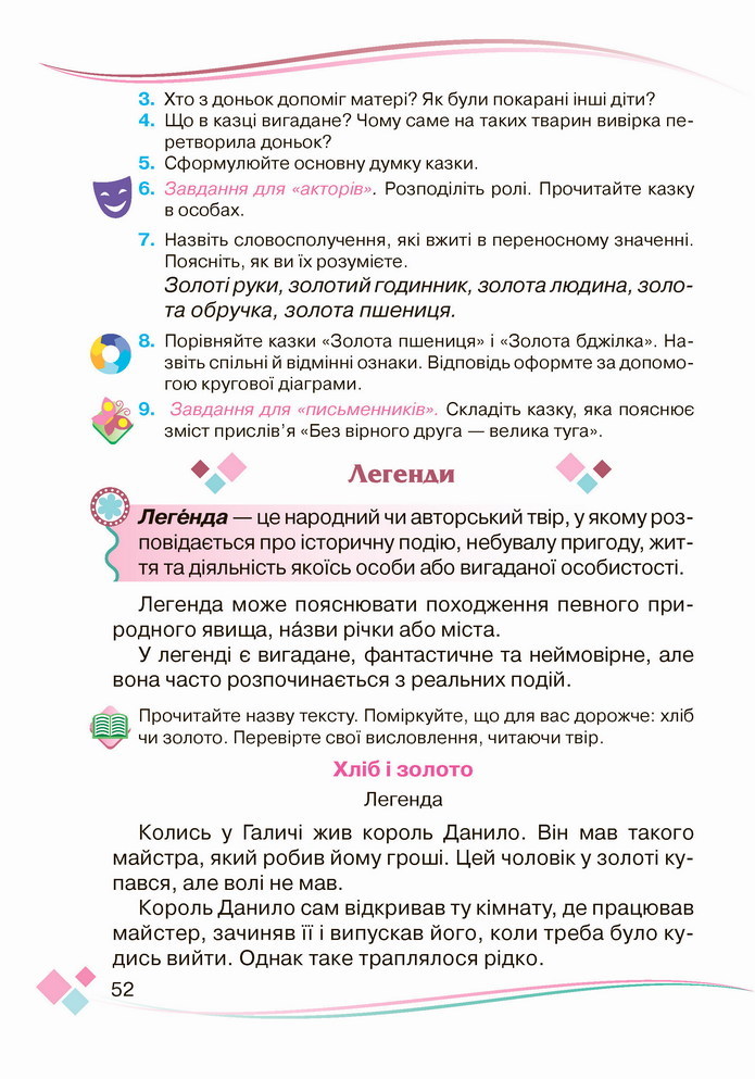 Українська мова 4 клас Богданець-Білоскаленко 2 частина
