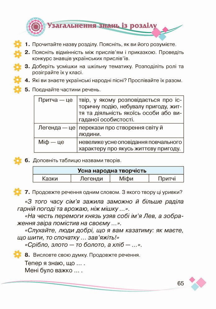 Українська мова 4 клас Богданець-Білоскаленко 2 частина