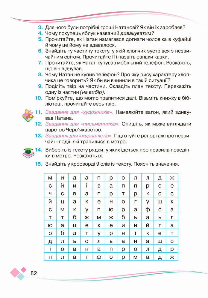 Українська мова 4 клас Богданець-Білоскаленко 2 частина