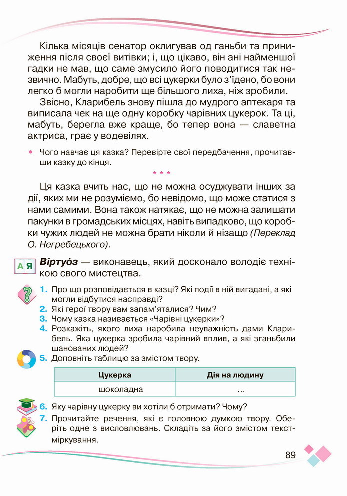 Українська мова 4 клас Богданець-Білоскаленко 2 частина